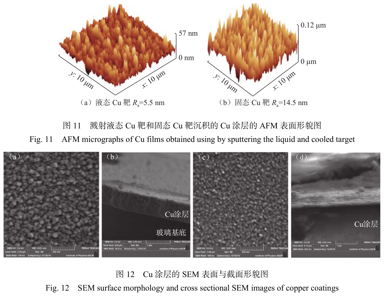 液態(tài)靶材磁控濺射技術研究進展