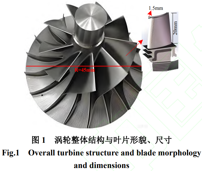 不同熱處理制度對鈦鋁合金顯微組織及高溫力學性能的影響研究——聚焦汽車發動機渦輪葉片實際服役工況，對比三種退火溫度下合金的高溫強度保持率塑性變形能力，解決合金高溫下晶粒粗化強度衰減問題
