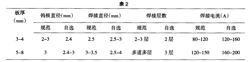 1671357160827898.jpg 1639237995169702.jpg