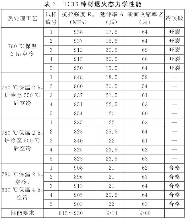 1688994006125536.jpg 360截圖16360803419178.jpg