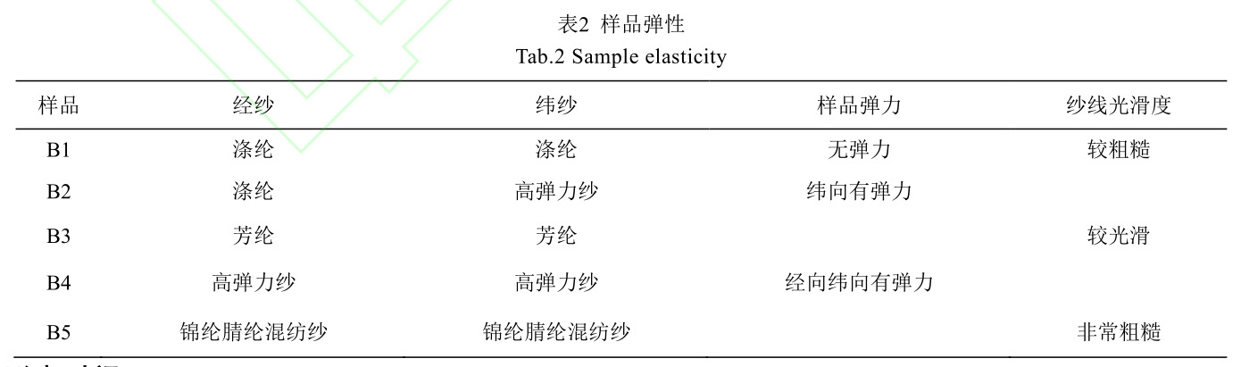 1729848604835166.jpg b2.jpg