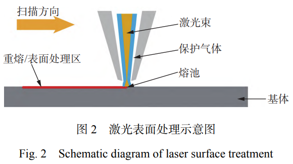 1739288312707553.png 截圖20250211233210.png