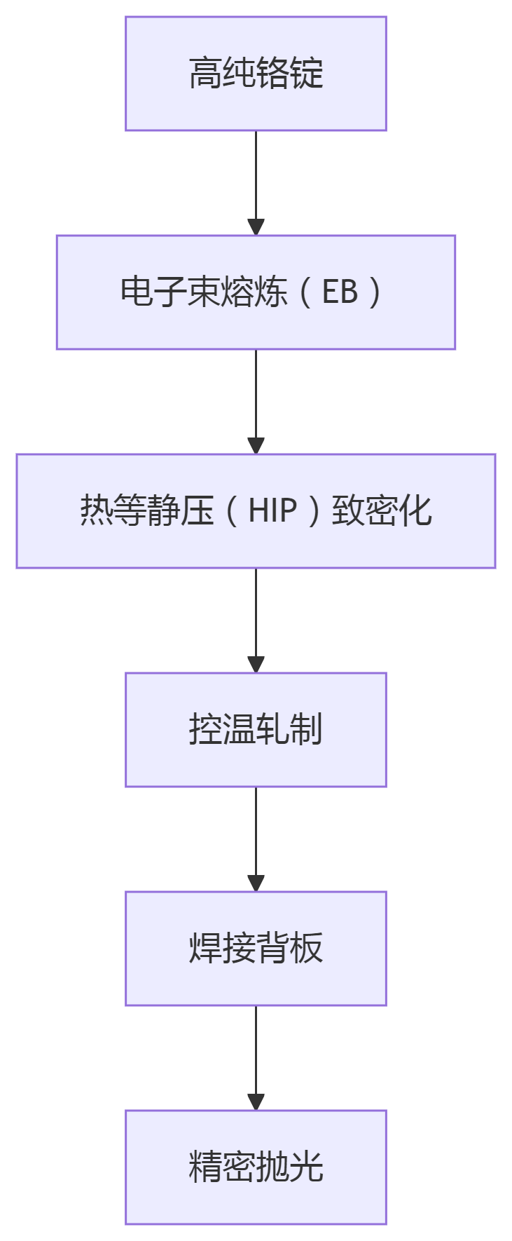 1750128328615706.png deepseek_mermaid_20250617_1c9d18.png